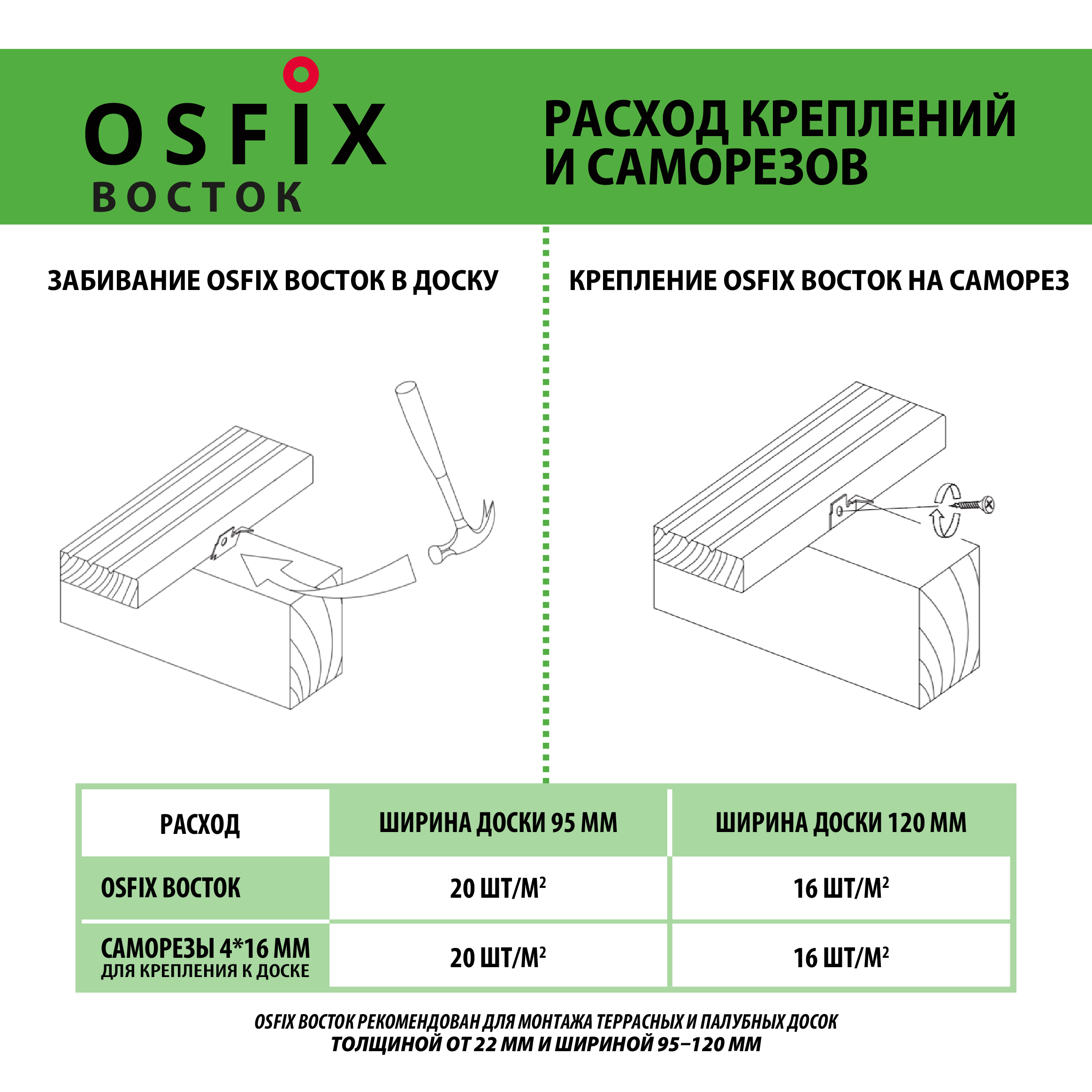 OSFIX Восток скрытый крепеж для террасной доски, цинк от в Ижевске